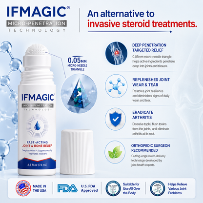 𝑰𝐹𝖬𝖠𝖦Ӏ𝘊® 🧬𝟬.𝟬𝟱𝗺𝗺 𝐌𝐢𝐜𝐫𝗼𝗻𝗲𝗲𝙙𝙡𝙚 𝑩𝒐𝒏𝒆 & 𝐉𝐨𝗶𝗻𝘁 𝗥𝗼𝗹𝗹𝒆𝙧🍀