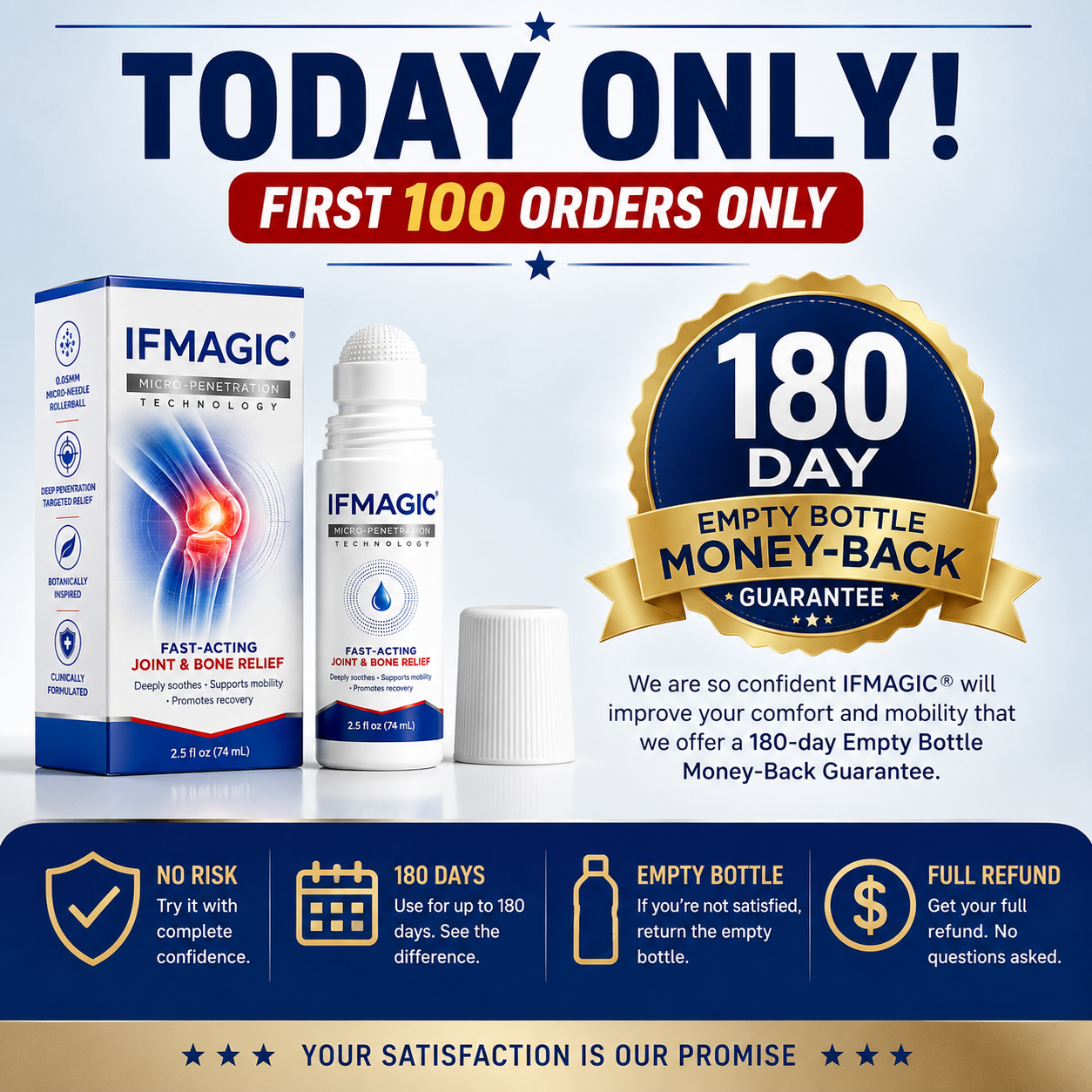𝑰𝐹𝖬𝖠𝖦Ӏ𝘊® 🧬𝟬.𝟬𝟱𝗺𝗺 𝐌𝐢𝐜𝐫𝗼𝗻𝗲𝗲𝙙𝙡𝙚 𝑩𝒐𝒏𝒆 & 𝐉𝐨𝗶𝗻𝘁 𝗥𝗼𝗹𝗹𝒆𝙧🍀