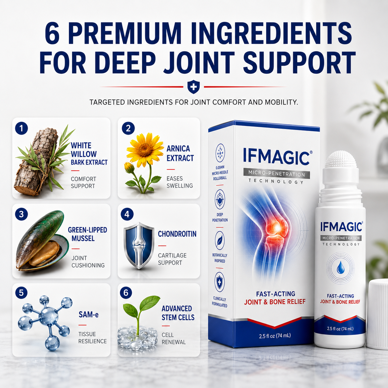 𝑰𝐹𝖬𝖠𝖦Ӏ𝘊® 🧬𝟬.𝟬𝟱𝗺𝗺 𝐌𝐢𝐜𝐫𝗼𝗻𝗲𝗲𝙙𝙡𝙚 𝑩𝒐𝒏𝒆 & 𝐉𝐨𝗶𝗻𝘁 𝗥𝗼𝗹𝗹𝒆𝙧🍀