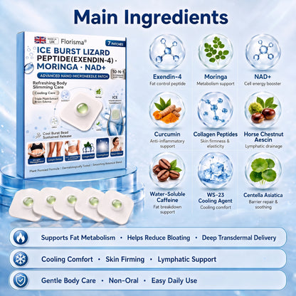 Official U.K. Store | 𝑭𝙡𝒐𝒓𝓲𝒔𝓶𝓪® ICE BURST LIZARD PEPTIDE (Exendin-4)・Moringa・NAD+ Advanced Nano-Microneedle Patch 🌞