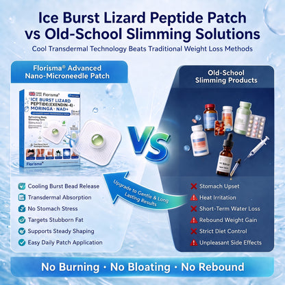 Official U.K. Store | 𝑭𝙡𝒐𝒓𝓲𝒔𝓶𝓪® ICE BURST LIZARD PEPTIDE (Exendin-4)・Moringa・NAD+ Advanced Nano-Microneedle Patch 🌞