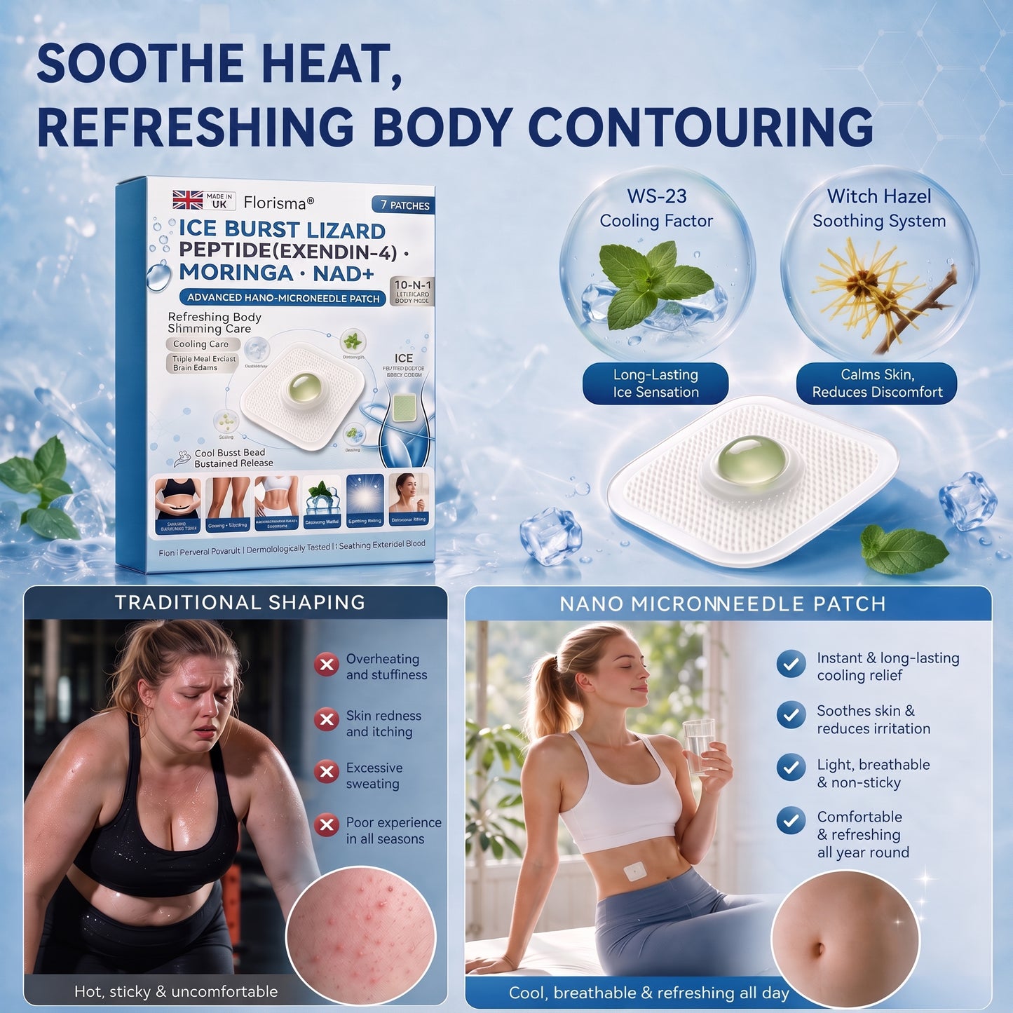 Official U.K. Store | 𝑭𝙡𝒐𝒓𝓲𝒔𝓶𝓪® ICE BURST LIZARD PEPTIDE (Exendin-4)・Moringa・NAD+ Advanced Nano-Microneedle Patch 🌞