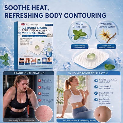 Official U.K. Store | 𝑭𝙡𝒐𝒓𝓲𝒔𝓶𝓪® ICE BURST LIZARD PEPTIDE (Exendin-4)・Moringa・NAD+ Advanced Nano-Microneedle Patch 🌞